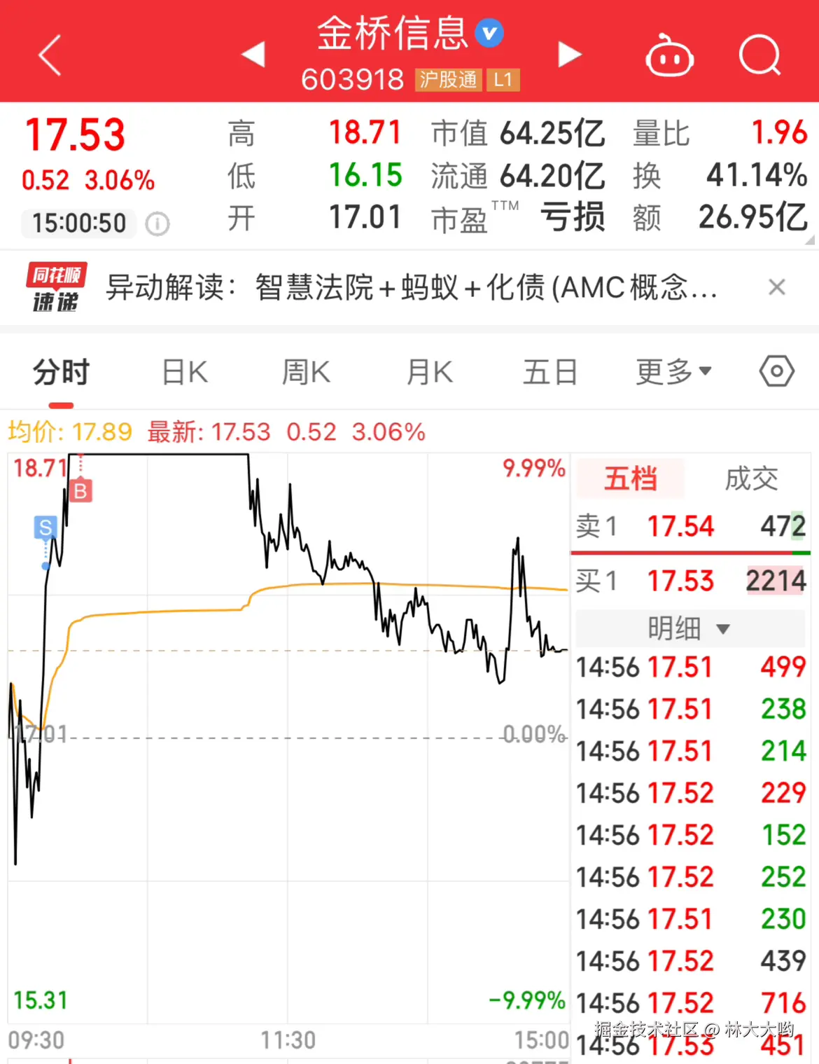 林大大哟于2024-11-15 15:05发布的图片