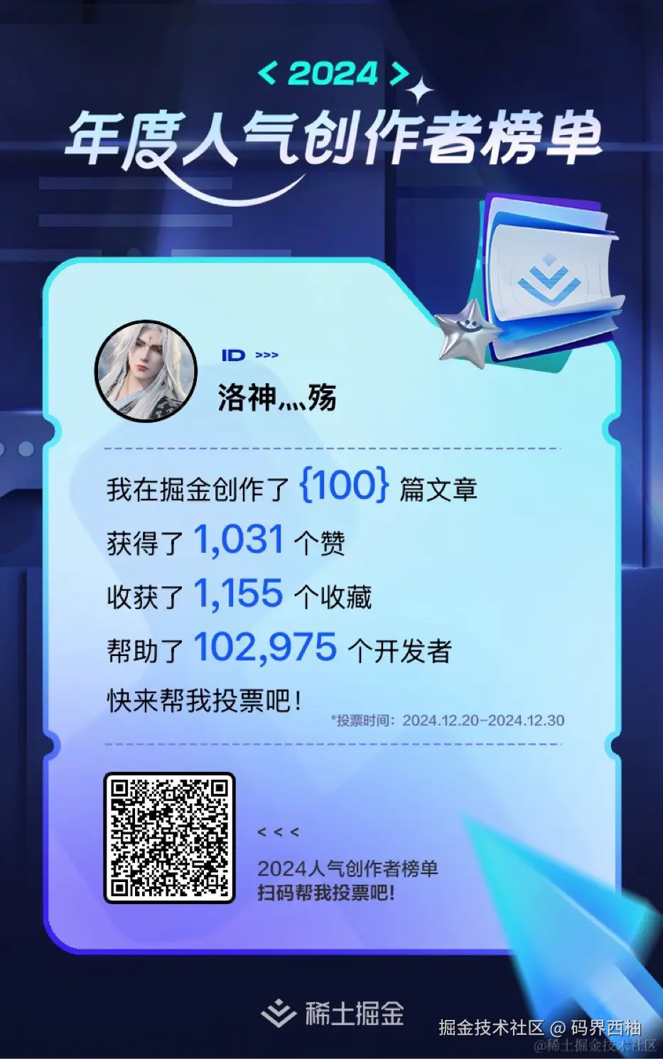 码界西柚于2024-12-25 18:03发布的图片
