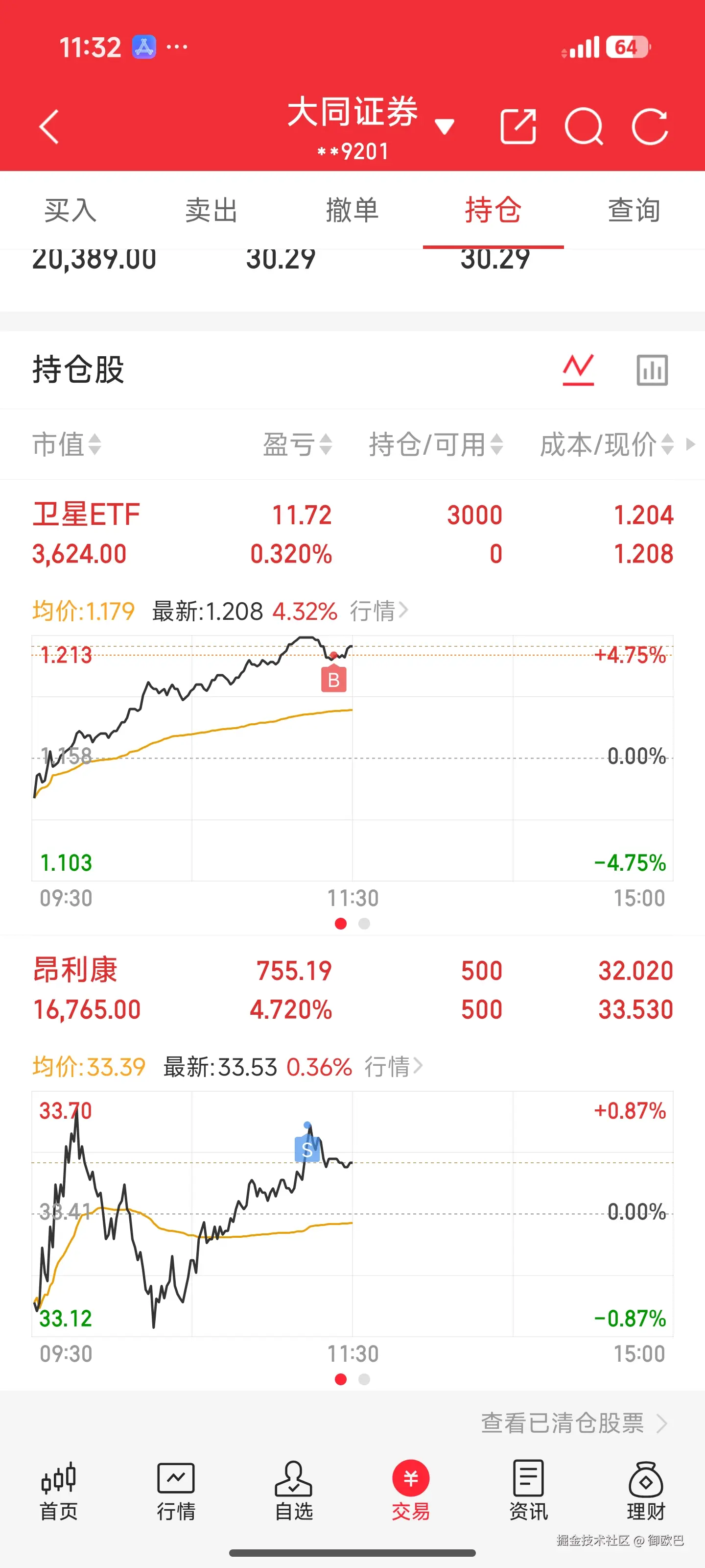 御欧巴于2025-12-24 11:33发布的图片