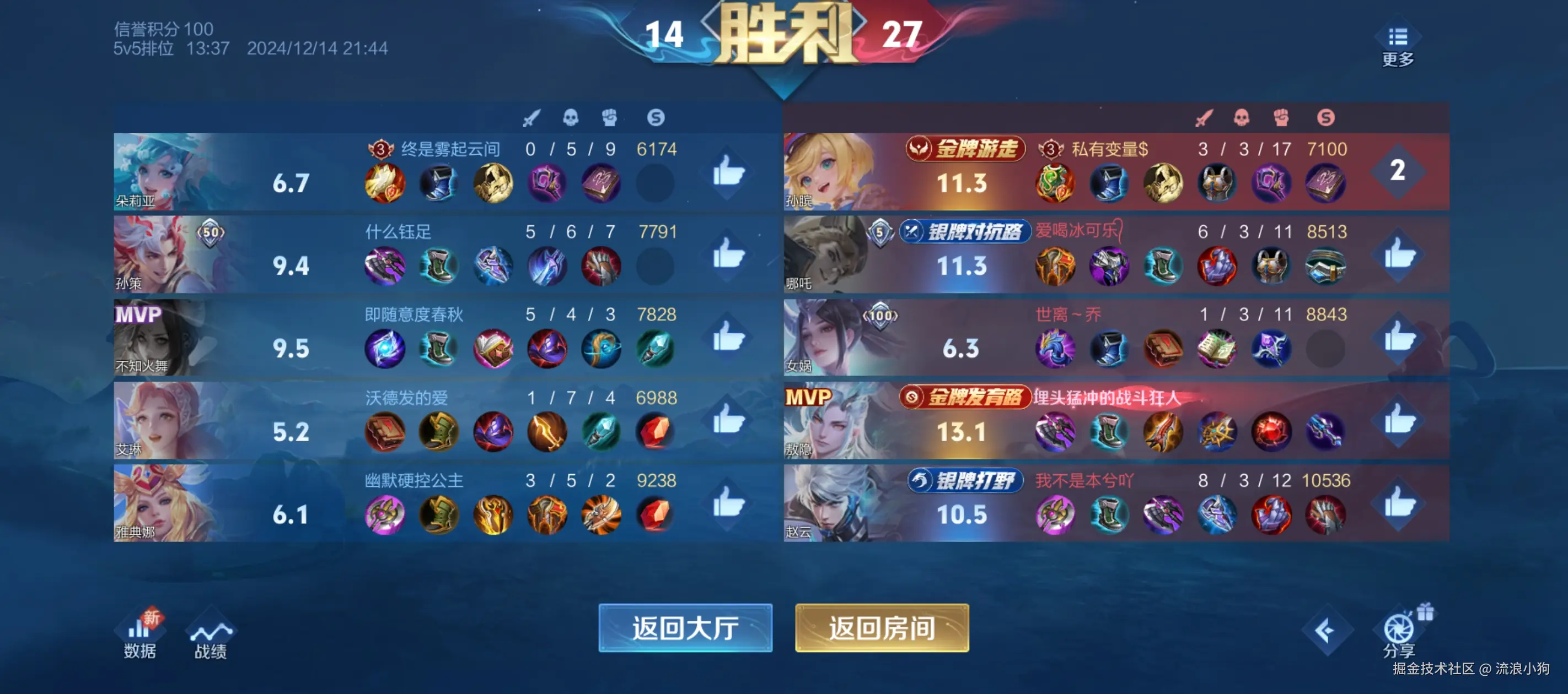 流浪小狗于2024-12-16 09:56发布的图片