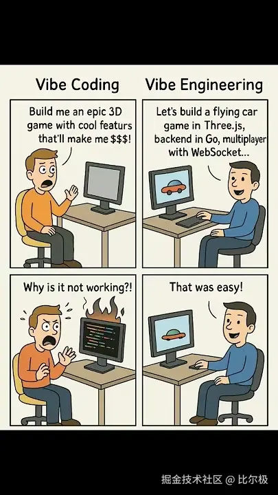 比尔极于2026-01-19 09:35发布的图片