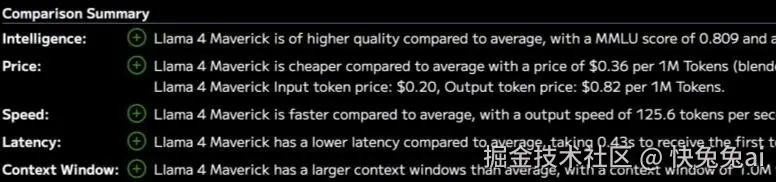 快兔兔ai于2025-04-14 13:36发布的图片