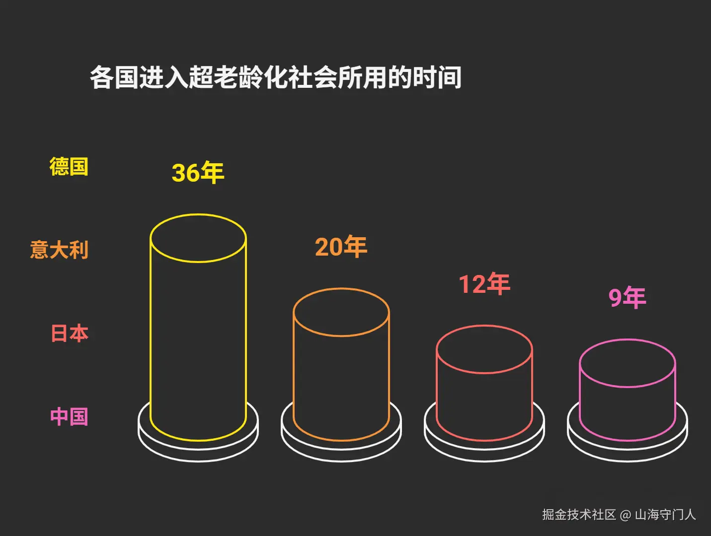 山海守门人于2025-06-25 07:14发布的图片