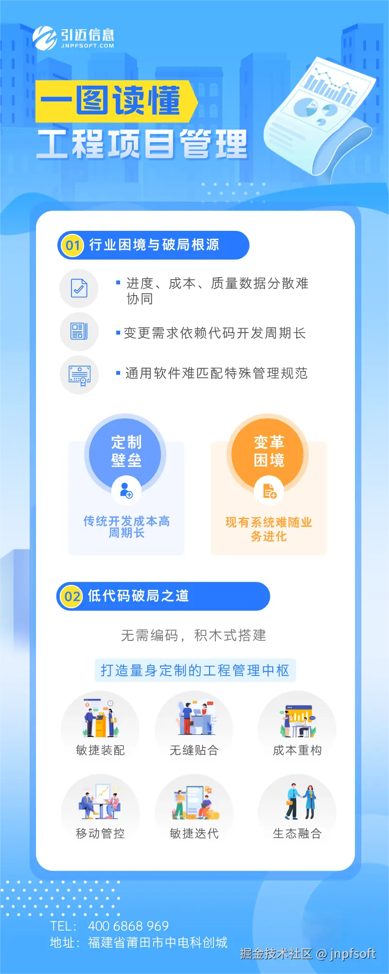 jnpfsoft于2025-10-29 15:02发布的图片