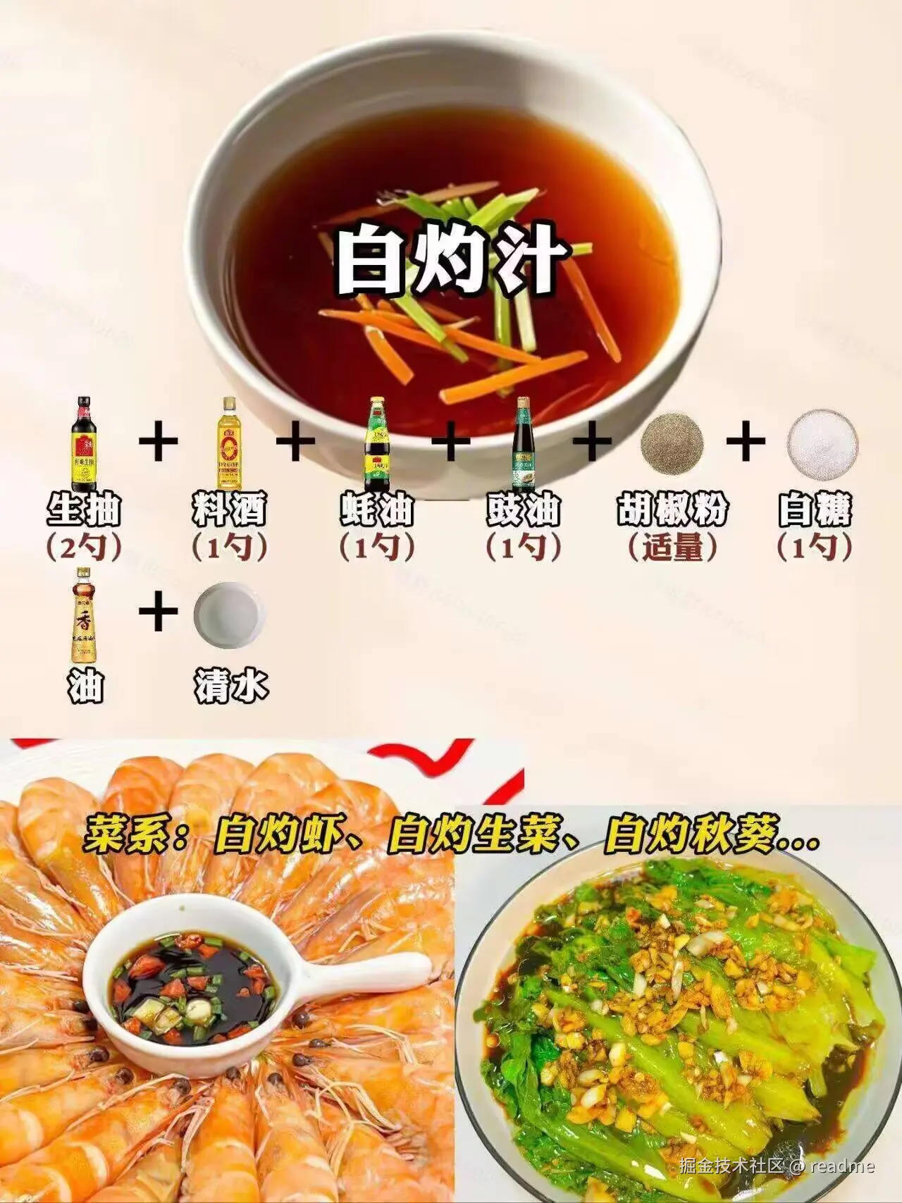 readme于2025-06-19 02:55发布的图片