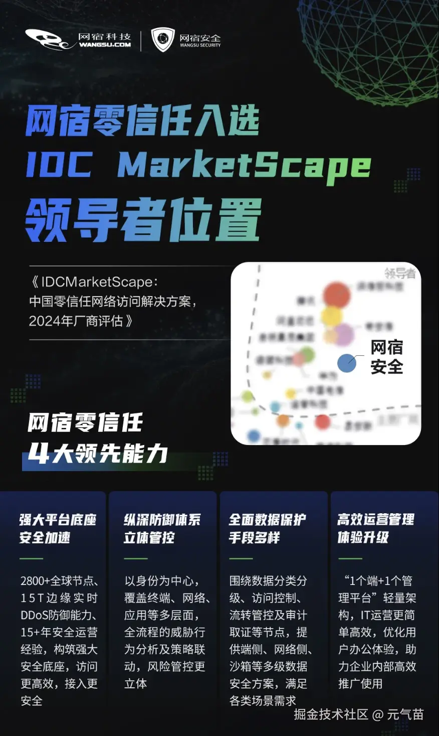 元气苗于2024-09-06 16:53发布的图片