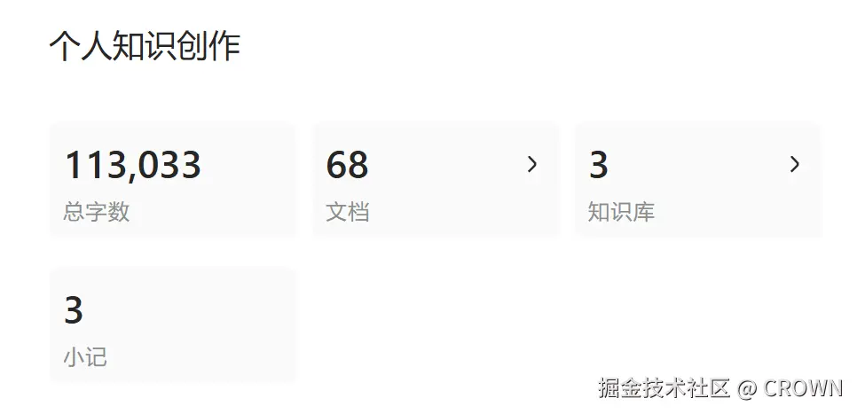 CROWN于2024-11-04 14:28发布的图片