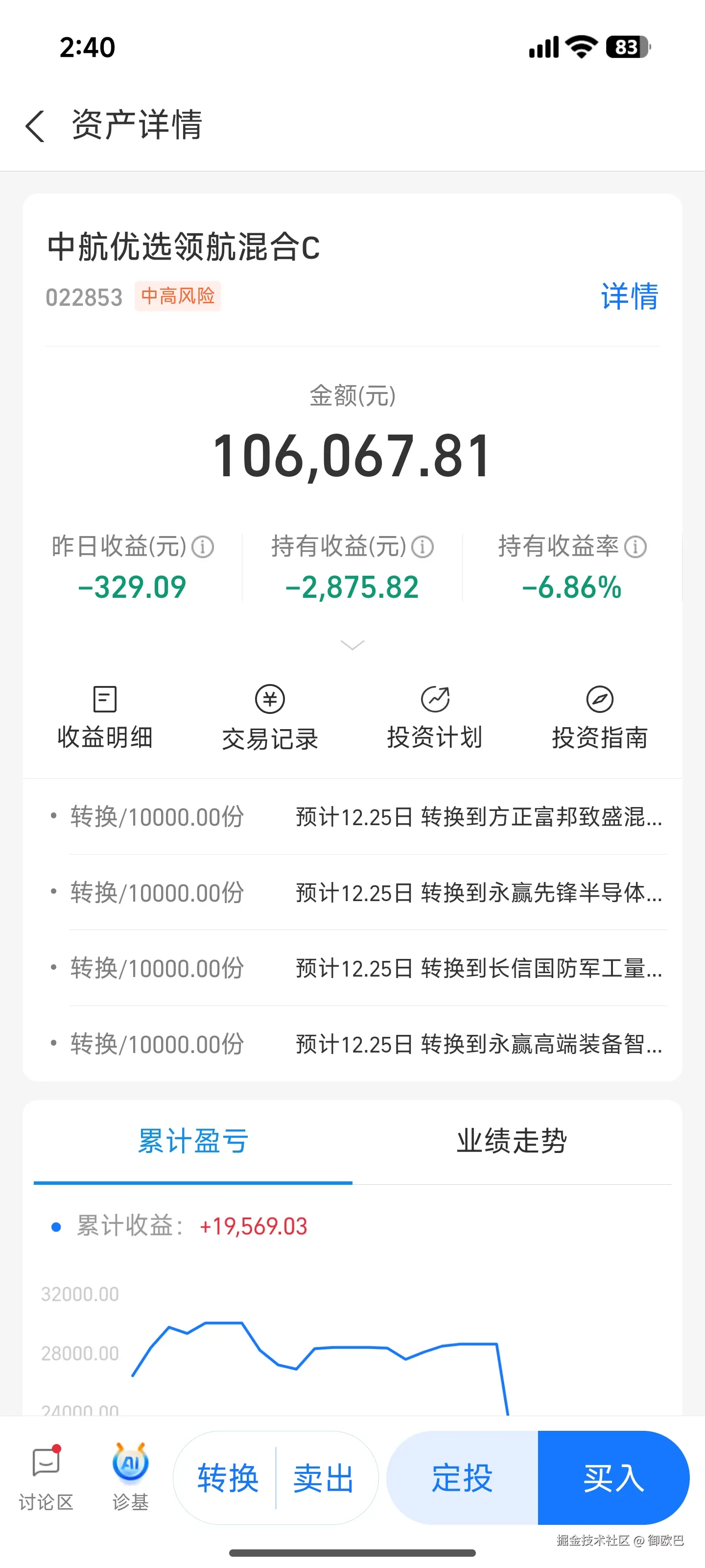 御欧巴于2025-12-24 14:41发布的图片