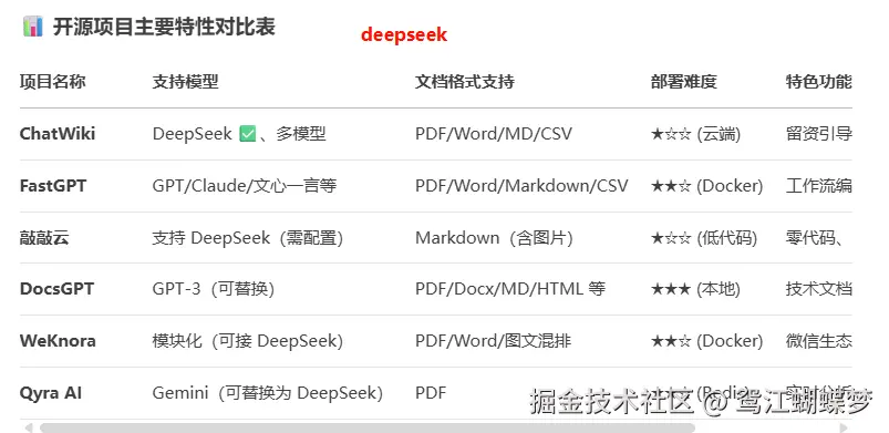 鸳江蝴蝶梦于2025-08-11 16:15发布的图片