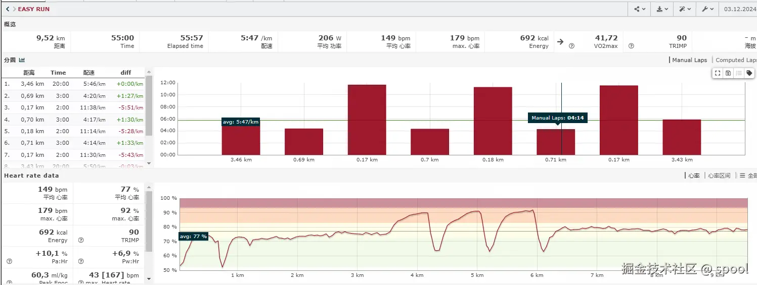 spool于2024-12-04 10:11发布的图片