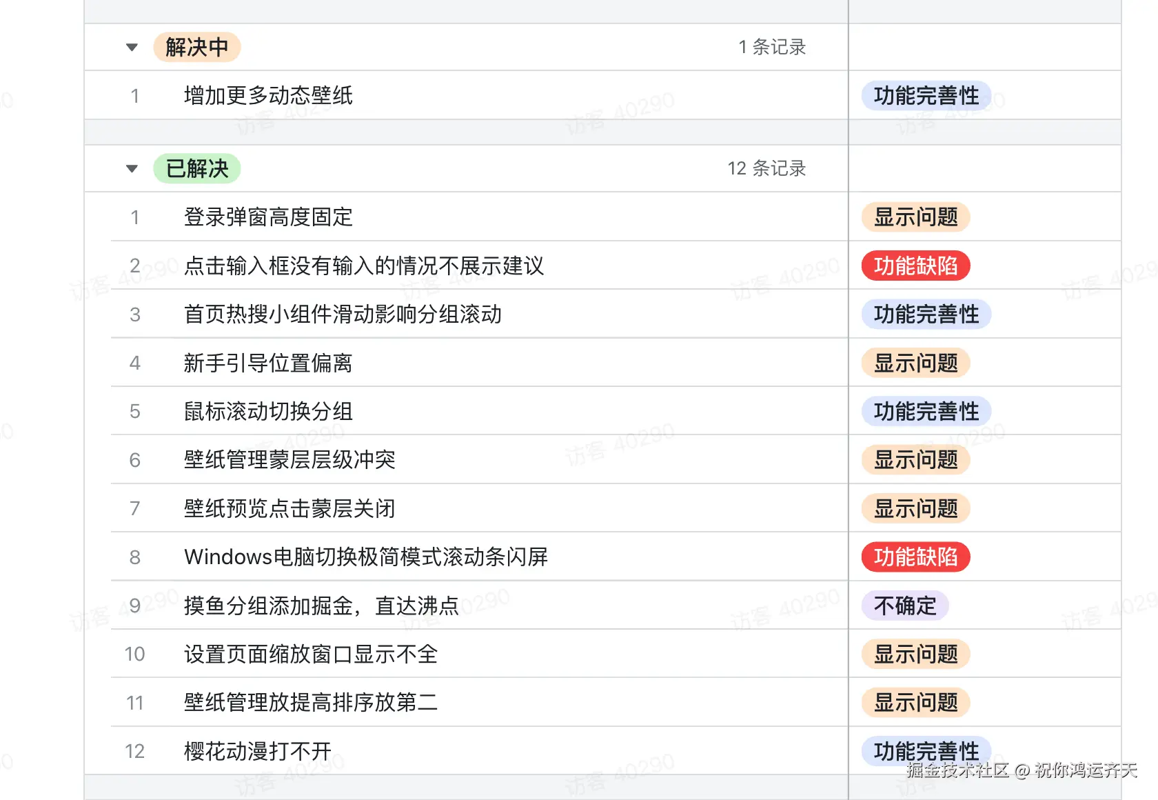 祝你鸿运齐天于2025-09-04 10:16发布的图片