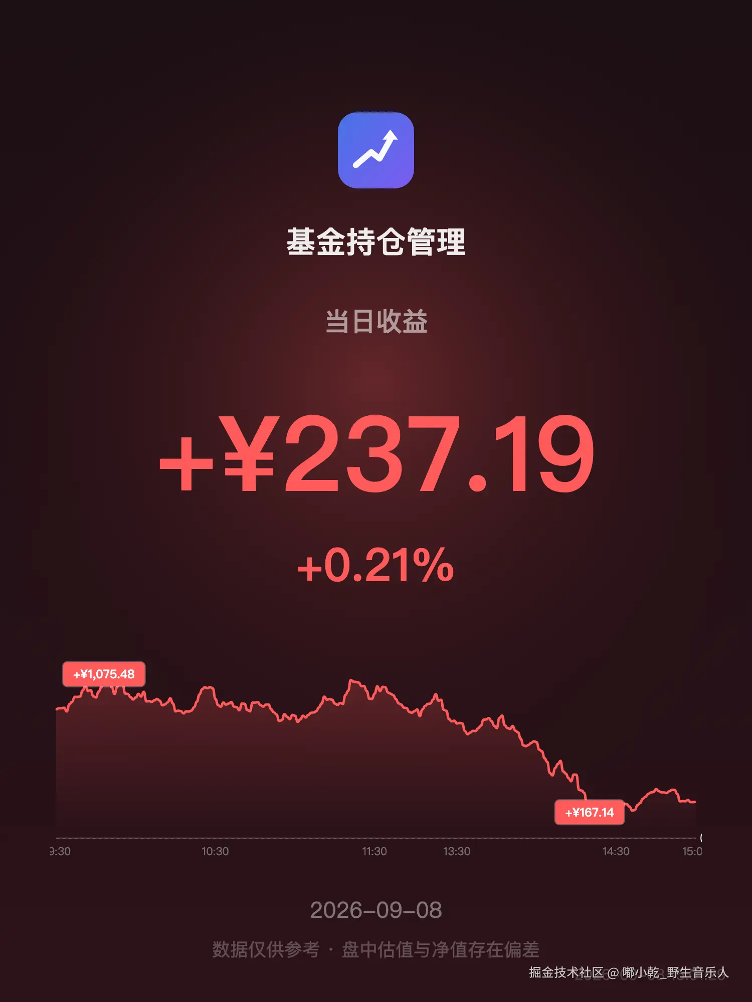 嘟小乾_野生音乐人于2026-09-08 07:03发布的图片
