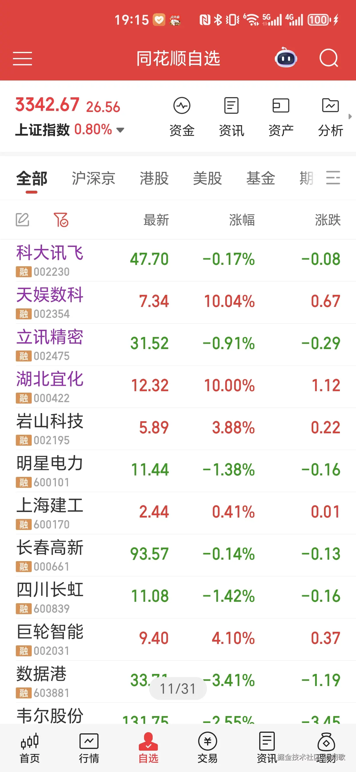 胡歌于2025-05-07 11:21发布的图片