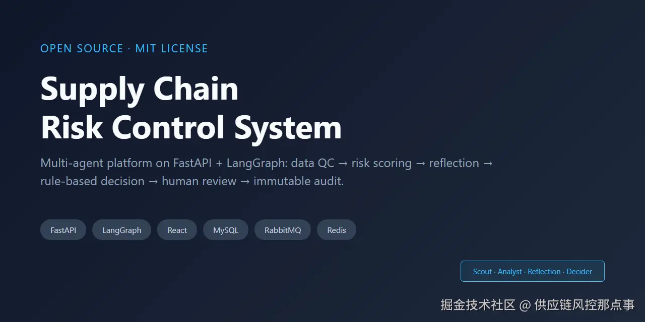 供应链风控那点事于2026-09-25 08:18发布的图片