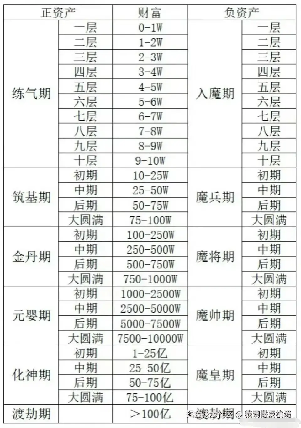 我爱撒点小谎于2025-07-25 11:41发布的图片
