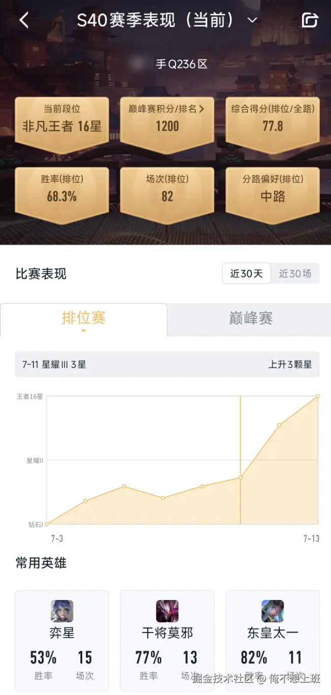 俺不想上班于2025-07-14 15:20发布的图片