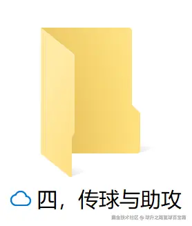 球升之路篮球百宝箱于2025-10-25 23:43发布的图片