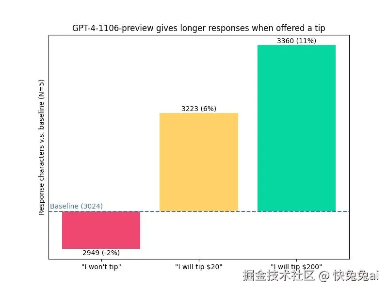快兔兔ai于2025-04-22 16:43发布的图片