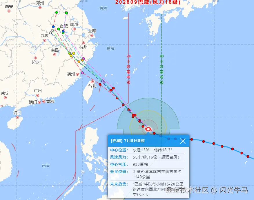 闪光牛马于2026-07-09 01:40发布的图片