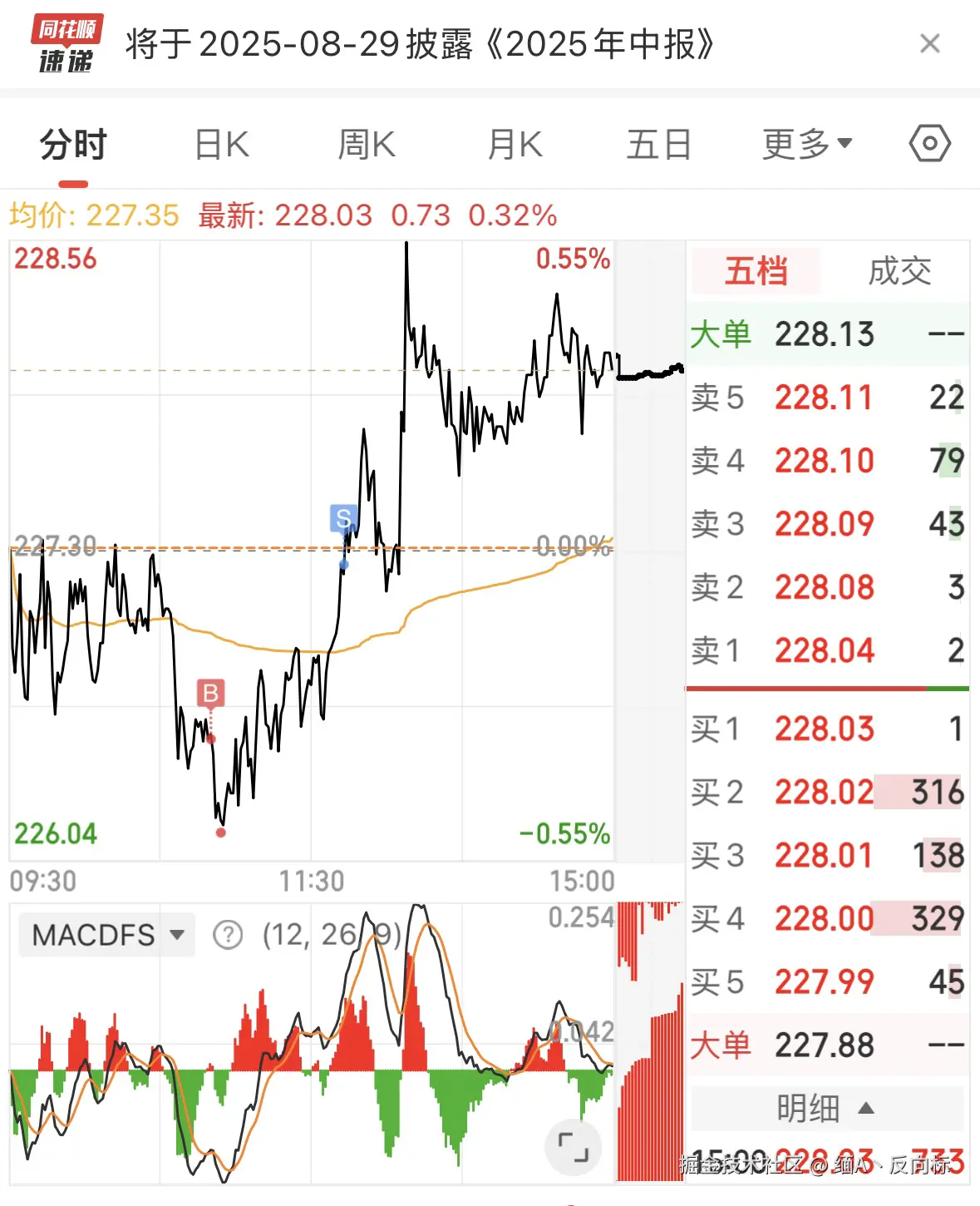 缅A丶反向标于2025-08-05 07:06发布的图片