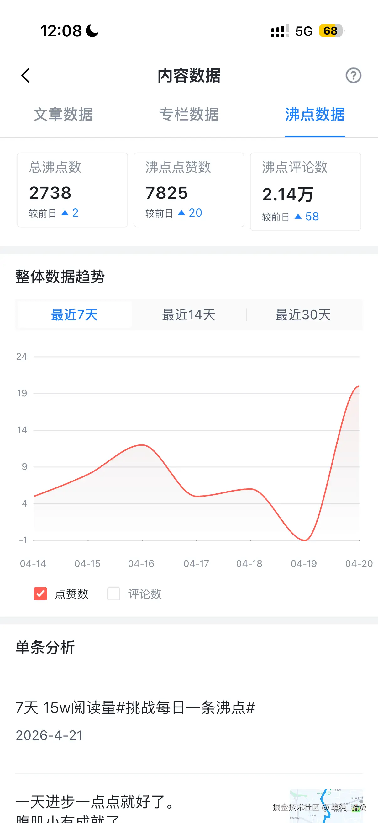 单纯_稀饭于2026-04-21 12:10发布的图片