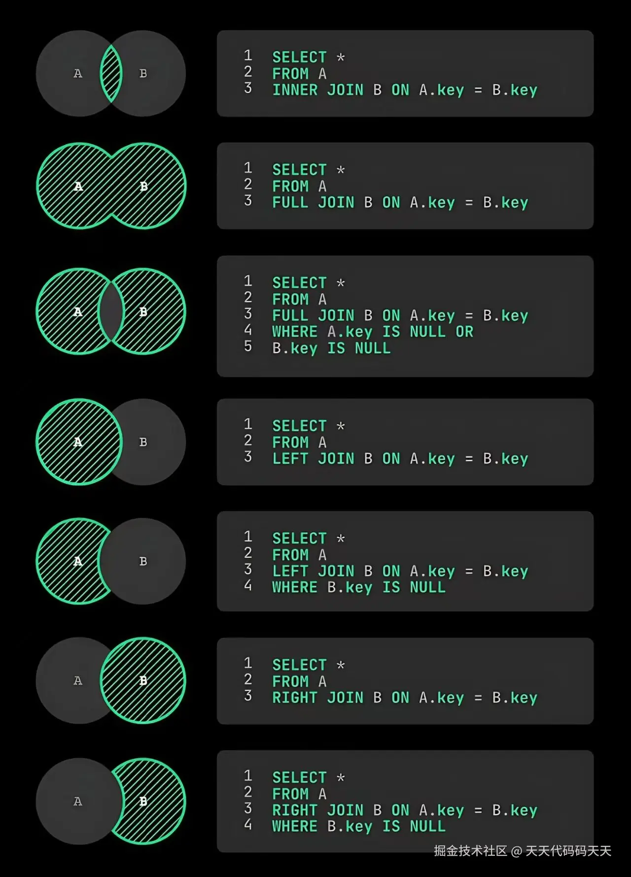 天天代码码天天于2024-12-18 00:17发布的图片