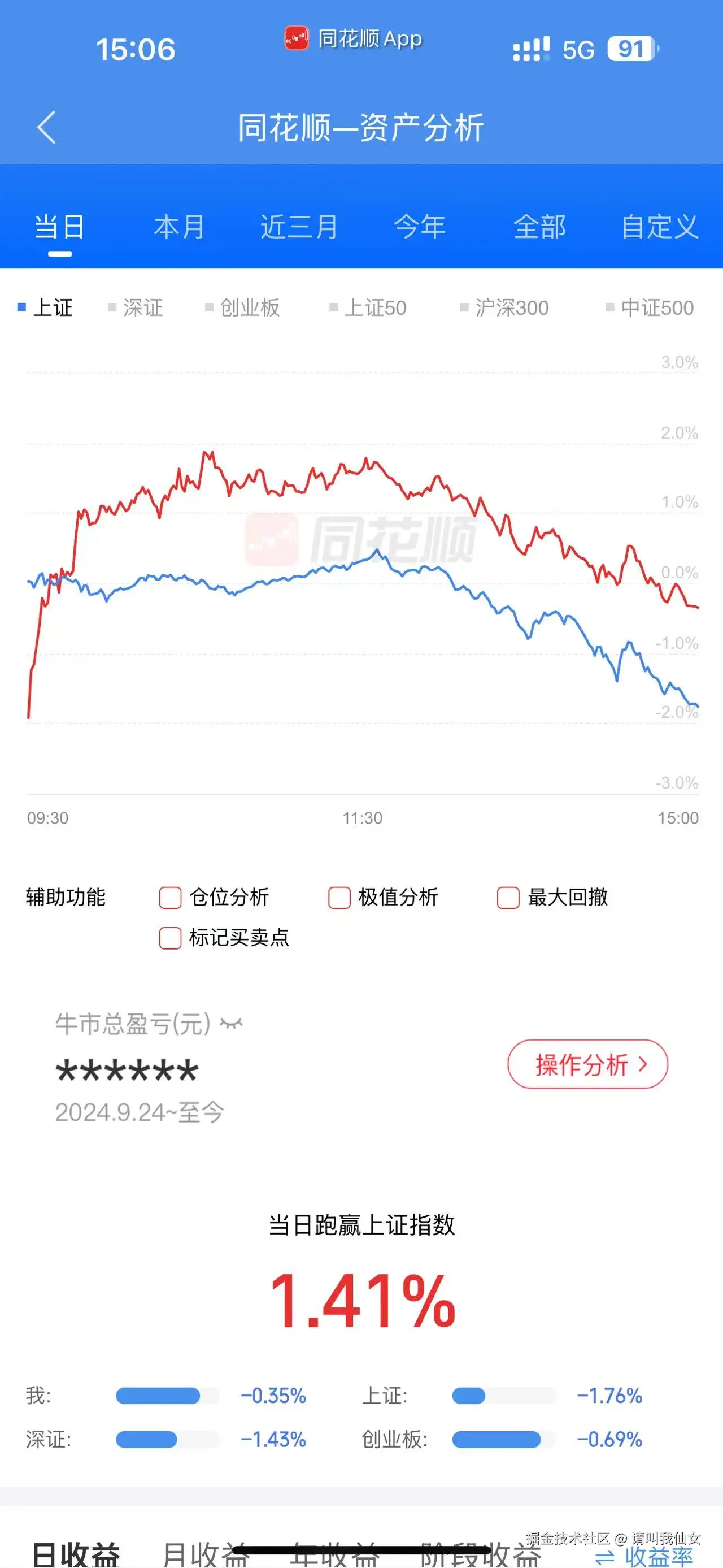 请叫我仙女于2025-08-27 15:10发布的图片