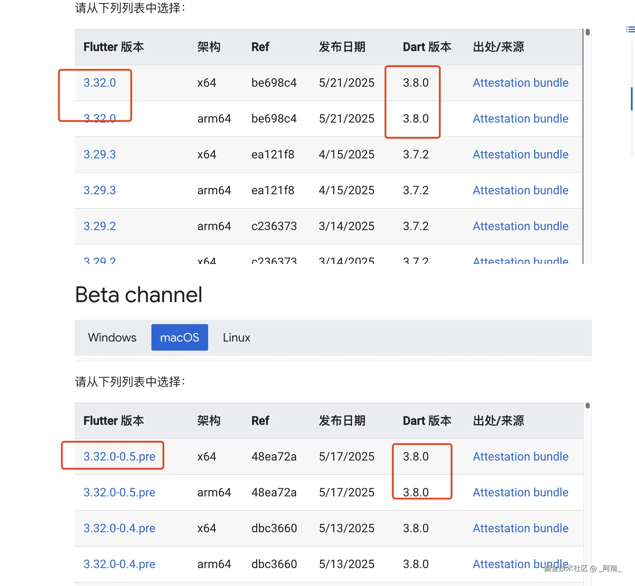 _阿南_于2025-05-21 10:52发布的图片