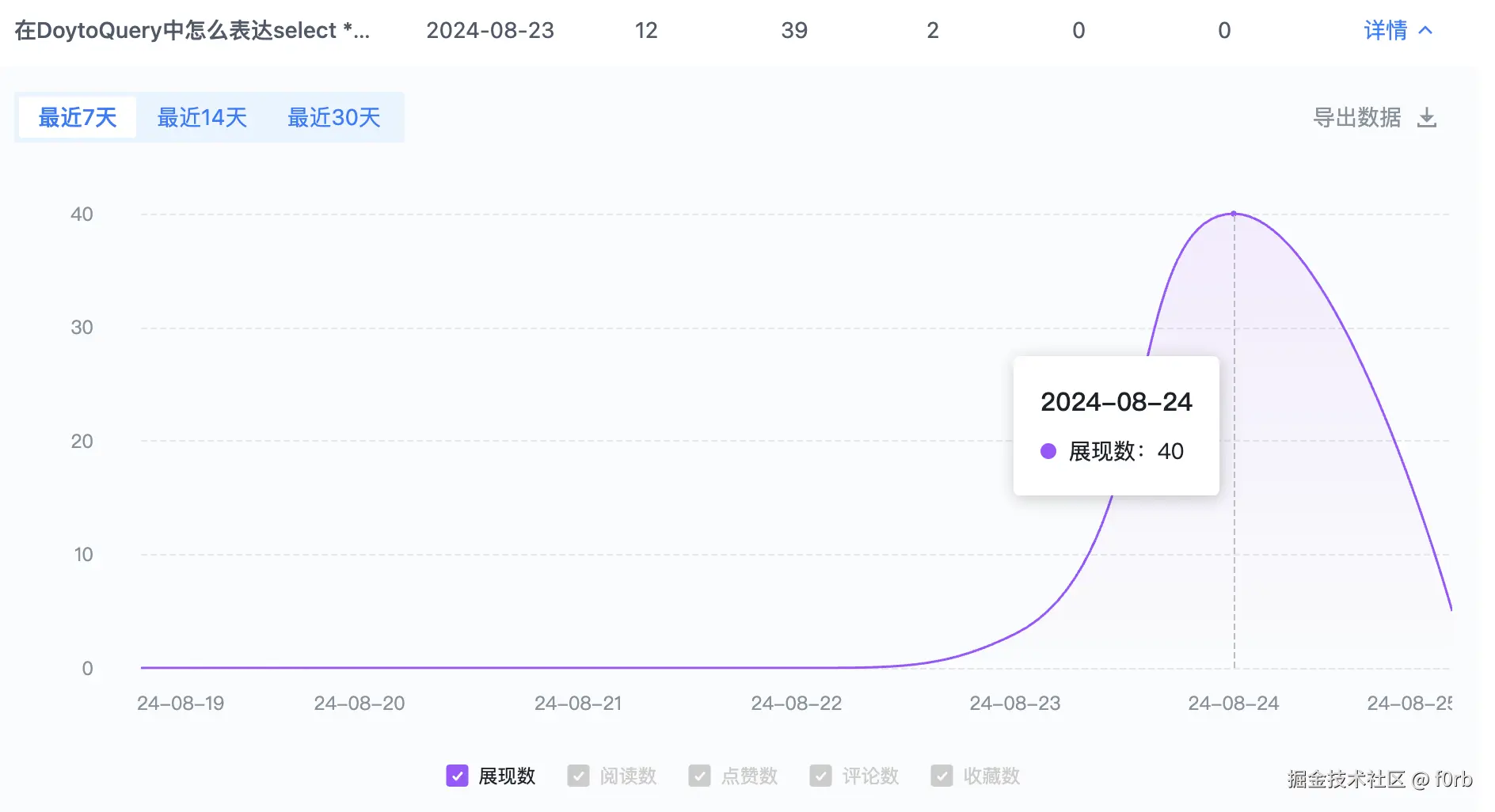 f0rb于2024-08-26 13:53发布的图片