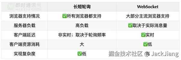 JackJiang于2025-11-11 22:12发布的图片