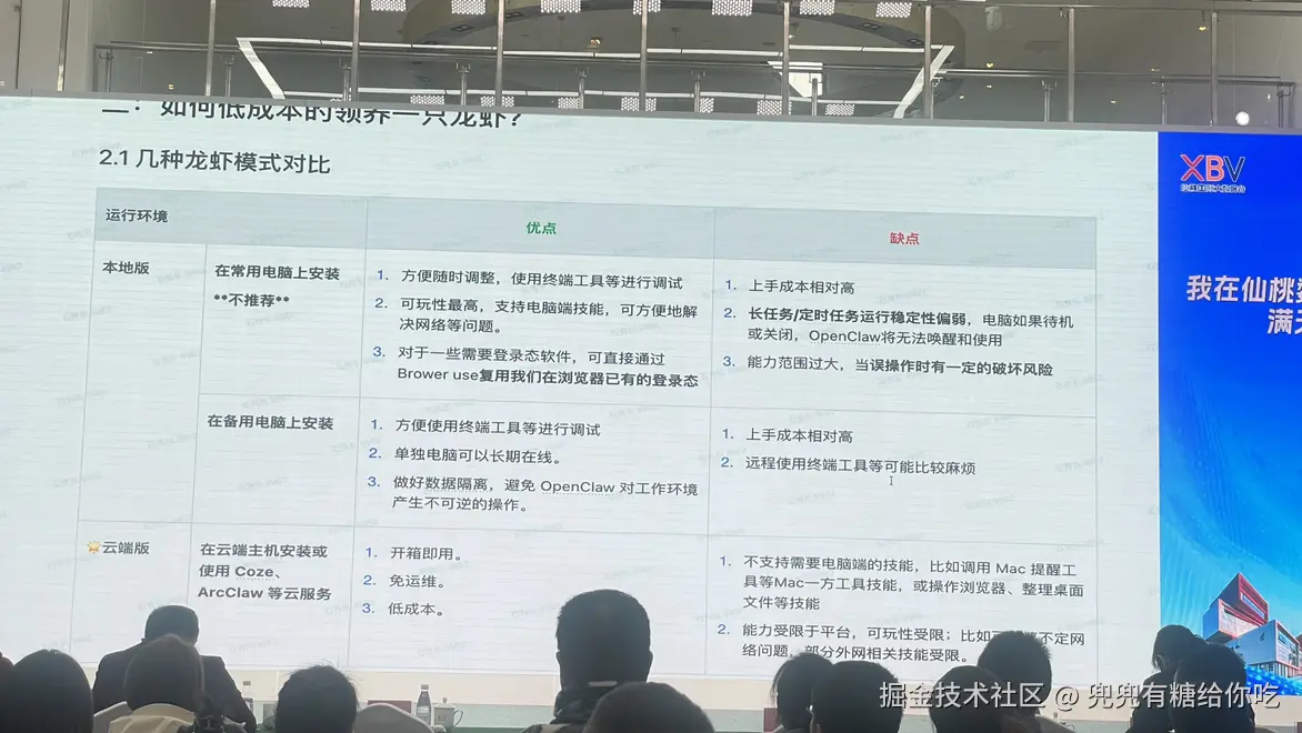 兜兜有糖给你吃于2026-03-18 15:23发布的图片