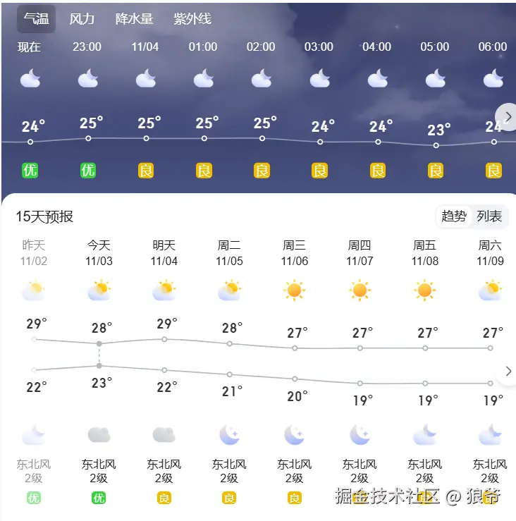 狼爷于2024-11-03 22:44发布的图片