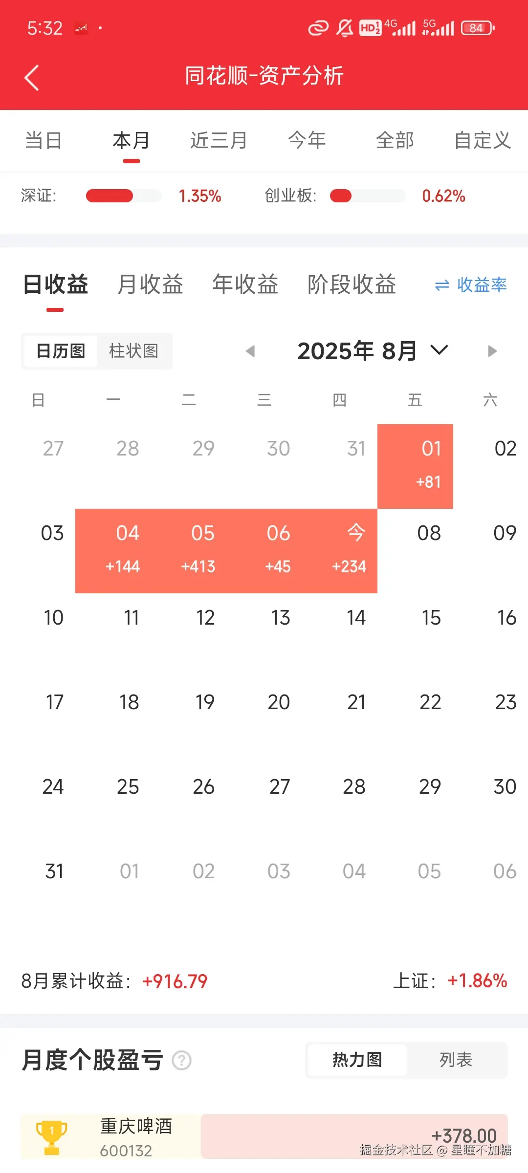 星瞳不加糖于2025-08-07 17:33发布的图片