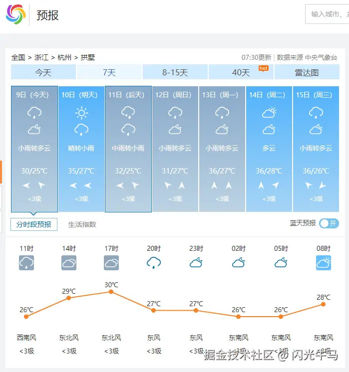 闪光牛马于2026-07-09 01:40发布的图片