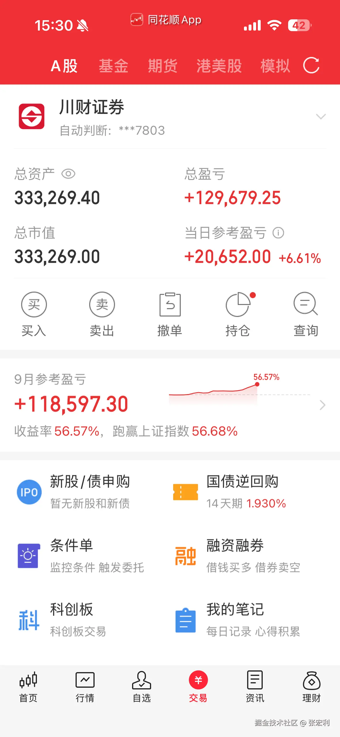 张宏利于2025-09-24 15:32发布的图片