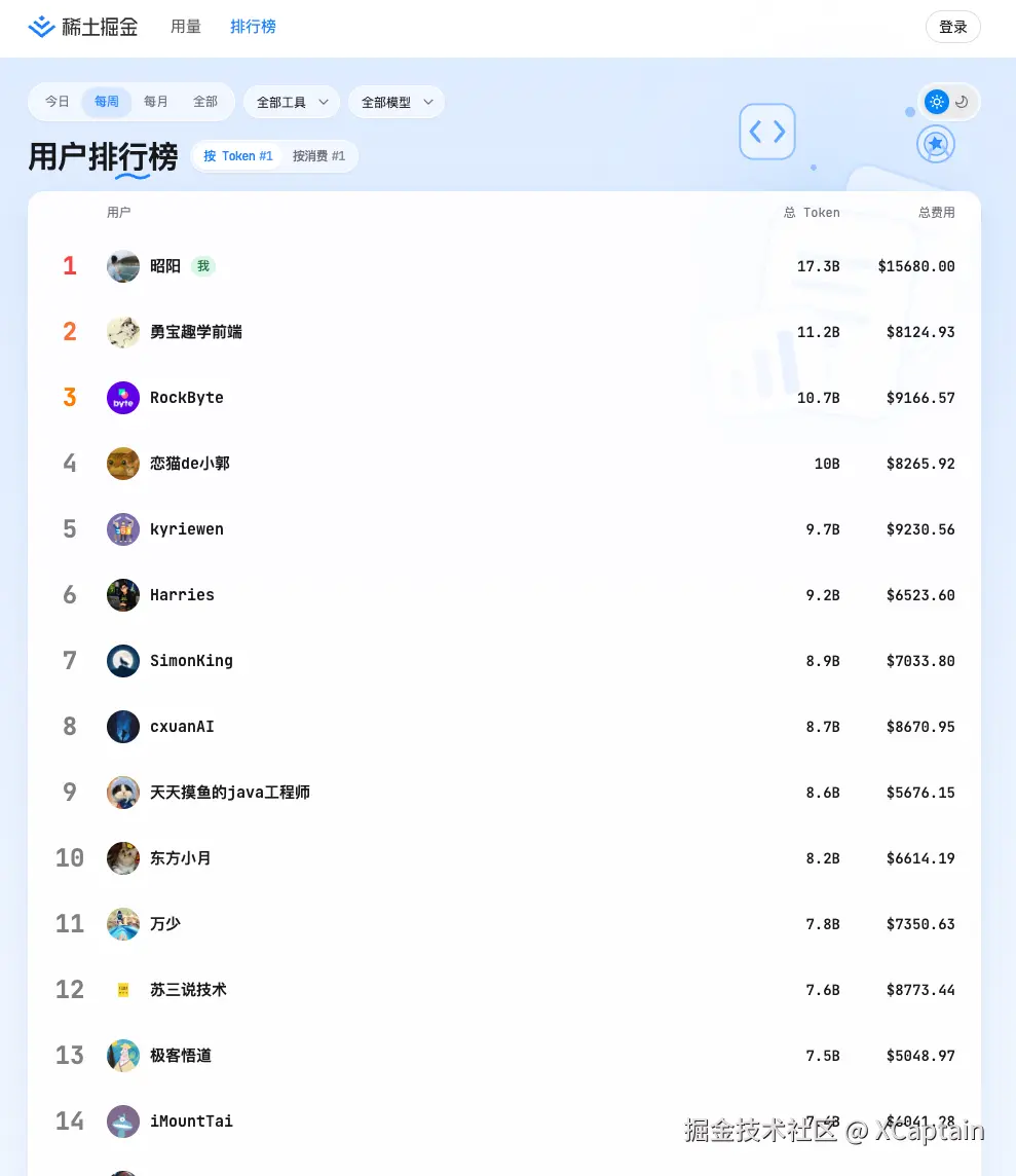 XCaptain于2026-08-03 06:08发布的图片