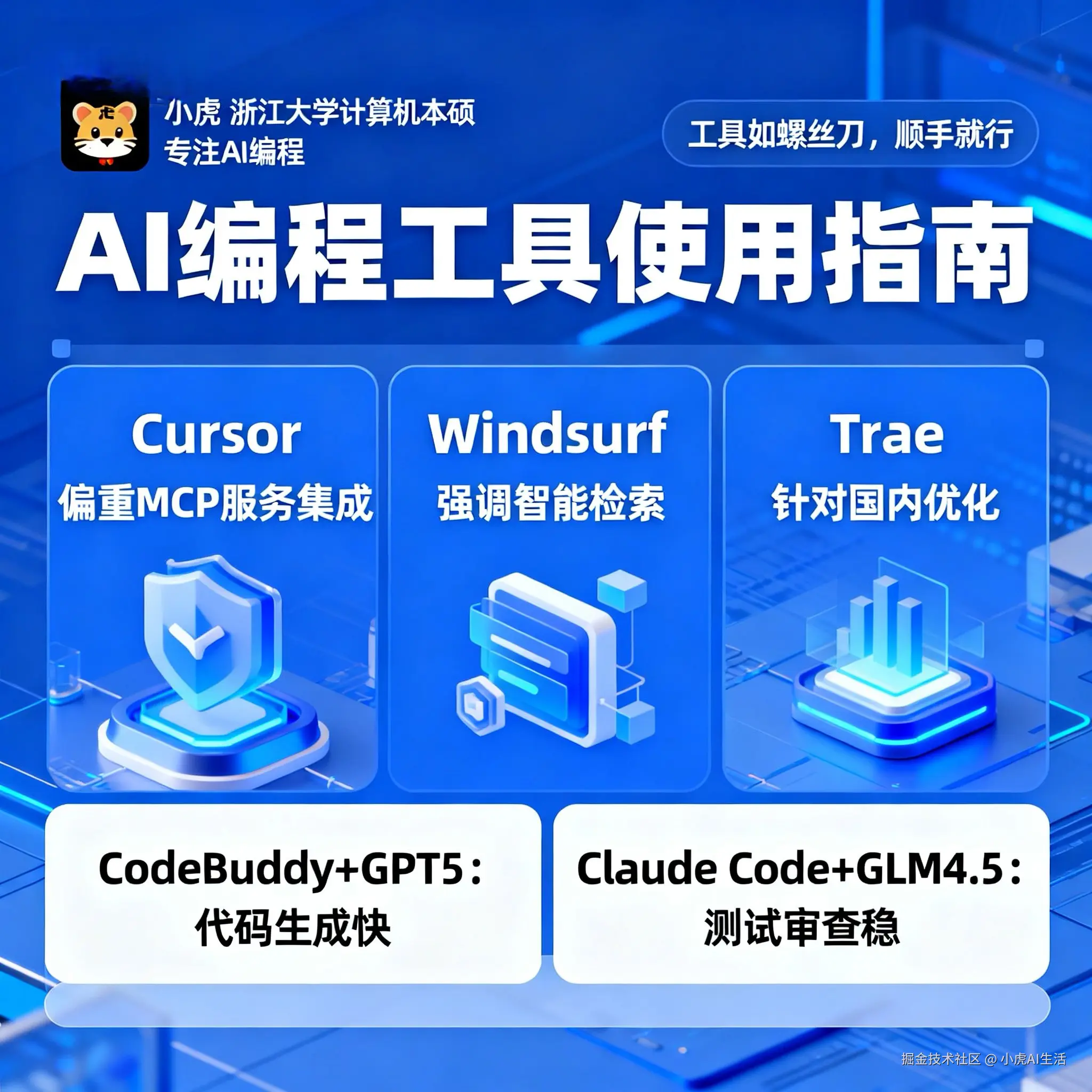 小虎AI生活于2025-09-28 19:26发布的图片