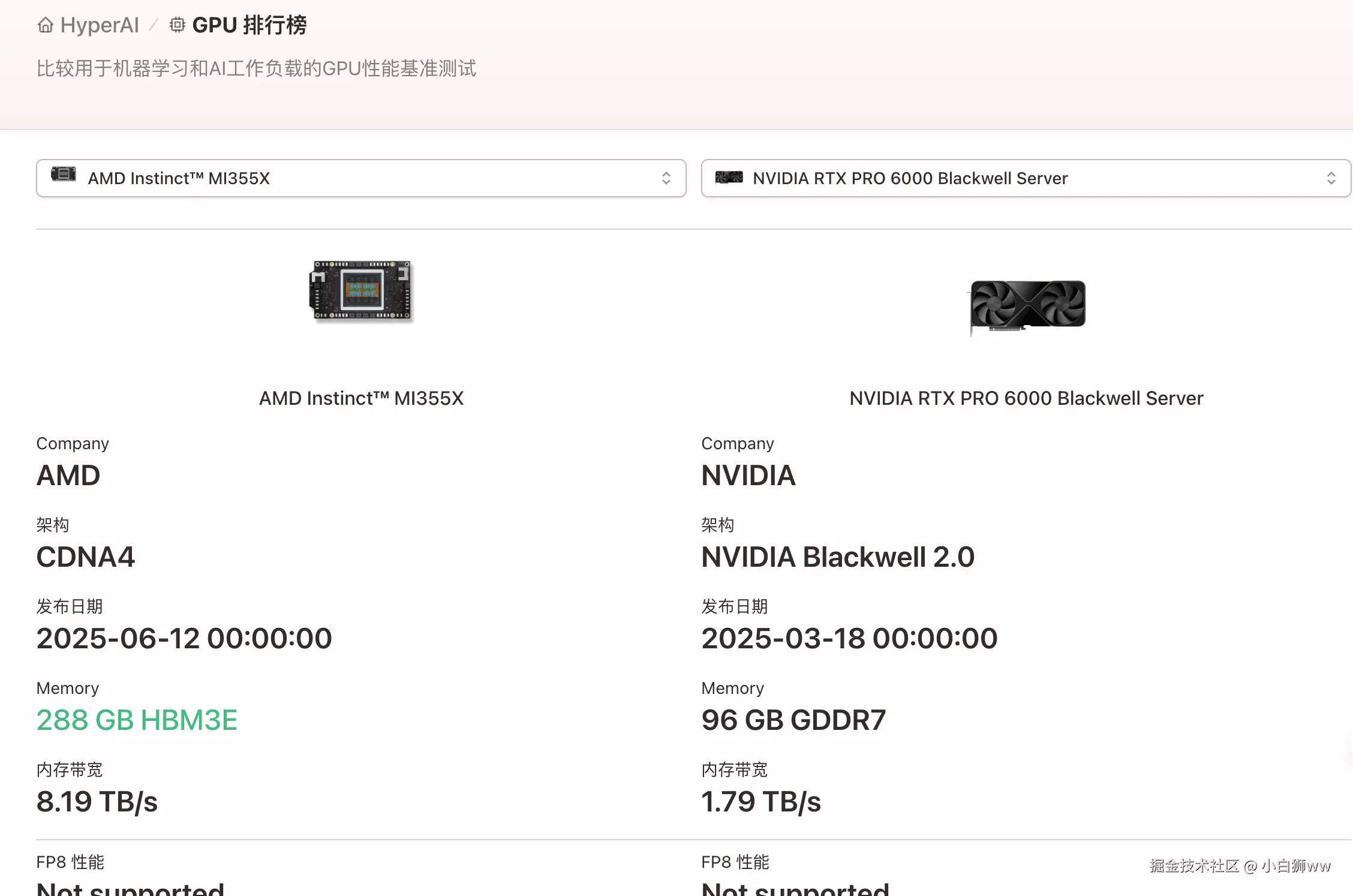 小白狮ww于2026-01-14 14:03发布的图片