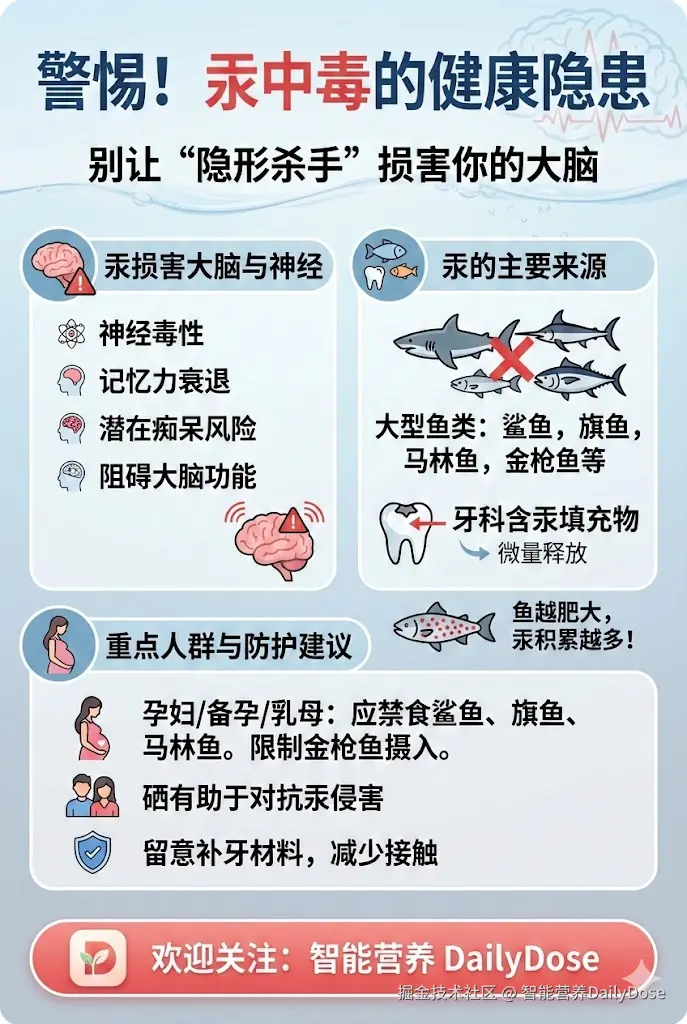 智能营养DailyDose于2026-02-17 22:40发布的图片