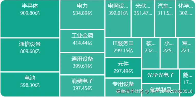 用户1346299818510于2026-03-31 11:35发布的图片