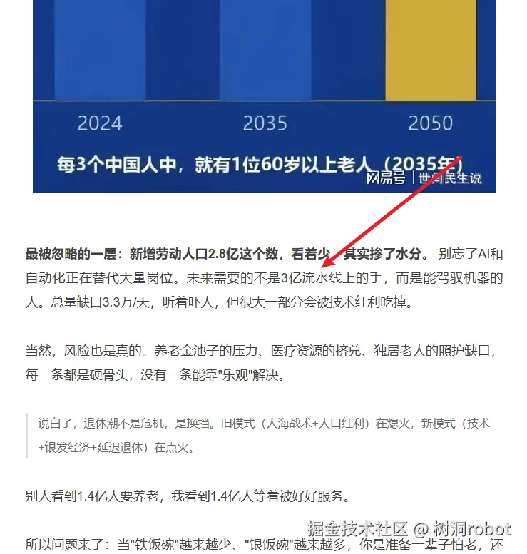 树洞robot于2026-10-12 05:57发布的图片