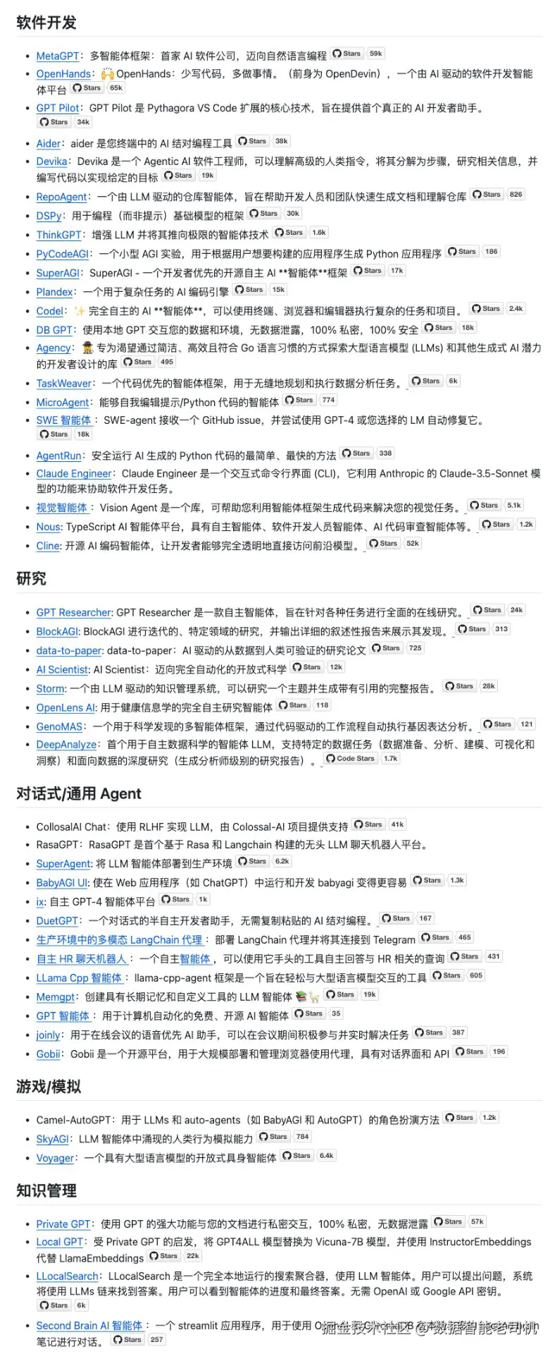 数据智能老司机于2025-11-09 02:20发布的图片