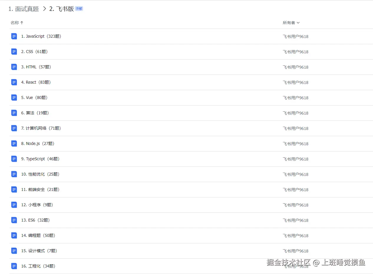 上班睡觉摸鱼于2024-10-31 15:59发布的图片