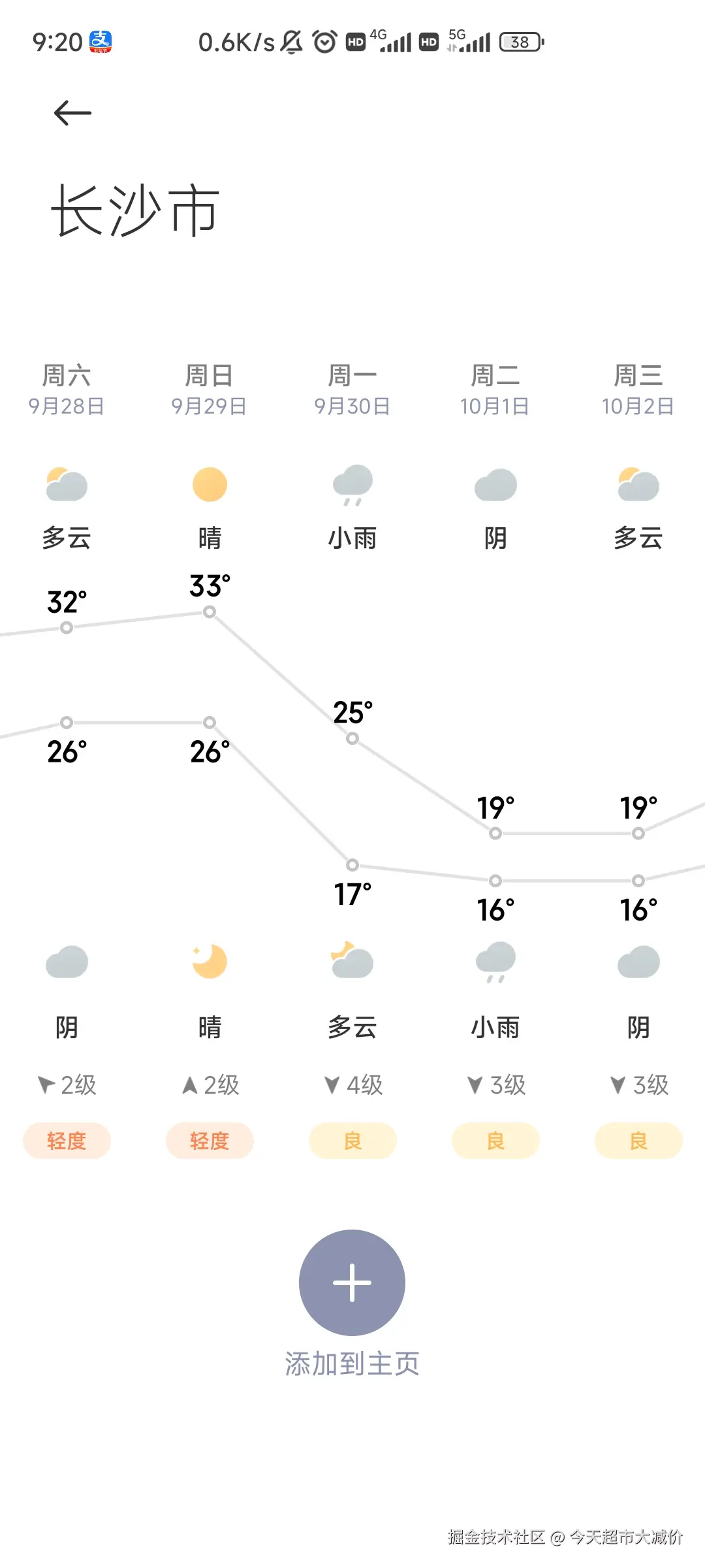 今天超市大减价于2024-09-23 09:20发布的图片