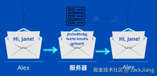 JackJiang于2025-12-18 21:00发布的图片