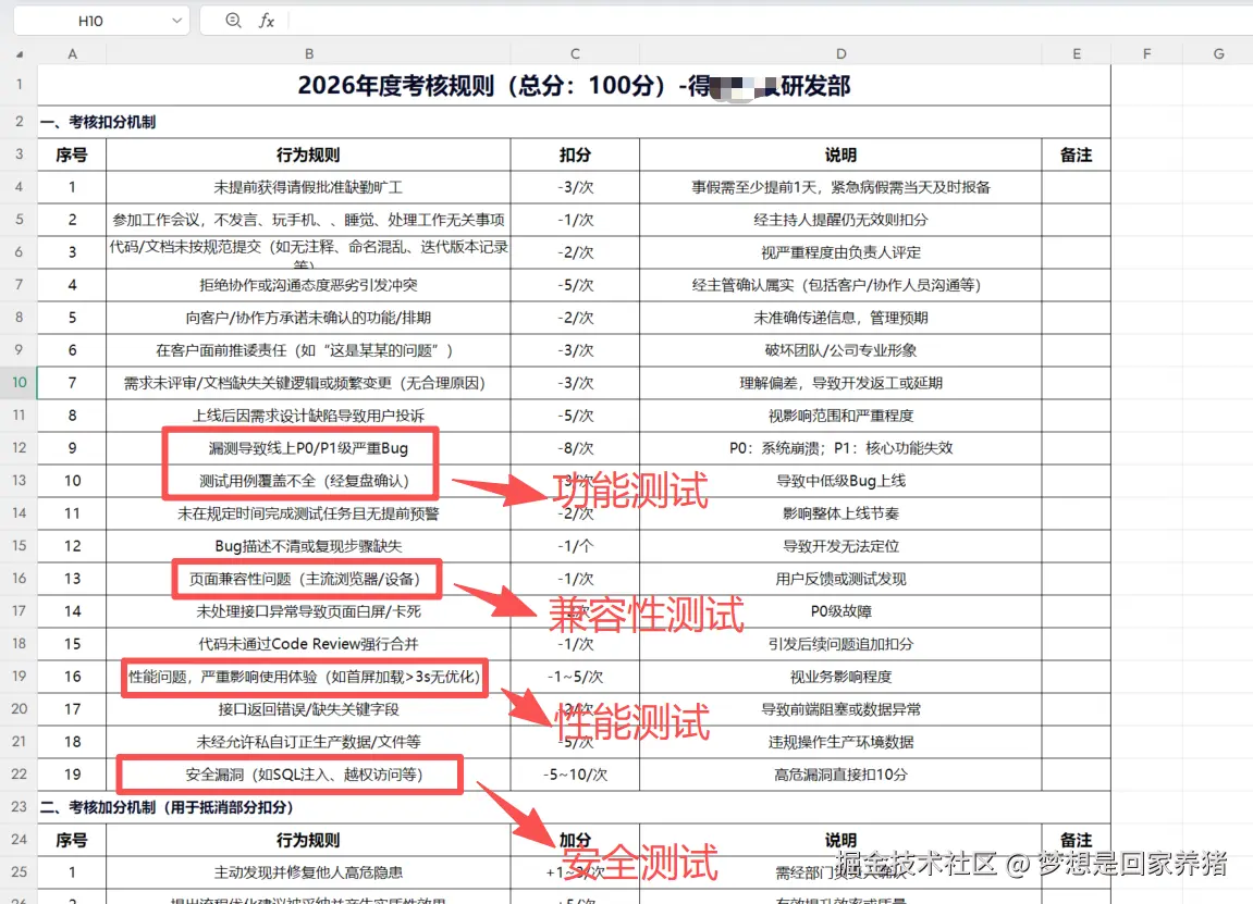 梦想是回家养猪于2026-02-26 08:44发布的图片