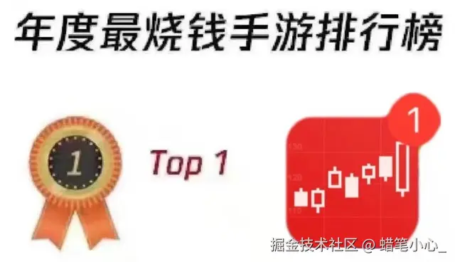 蜡笔小心_于2024-10-22 10:02发布的图片