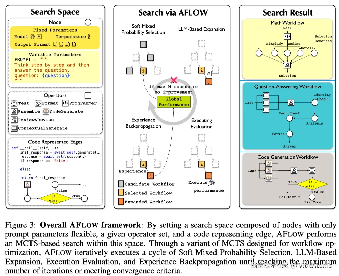 VibeAtoms于2024-10-15 12:24发布的图片