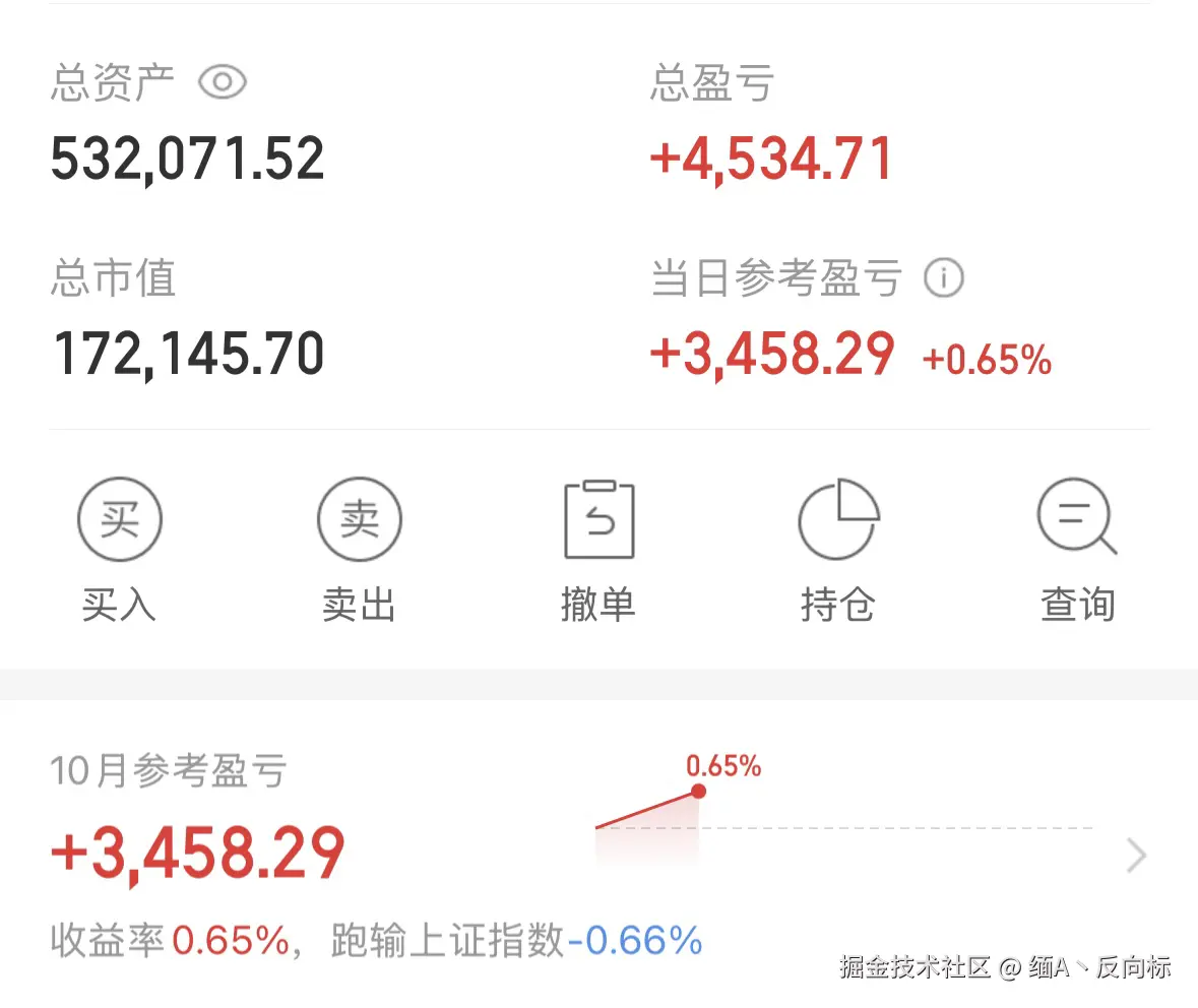 缅A丶反向标于2025-10-09 15:02发布的图片