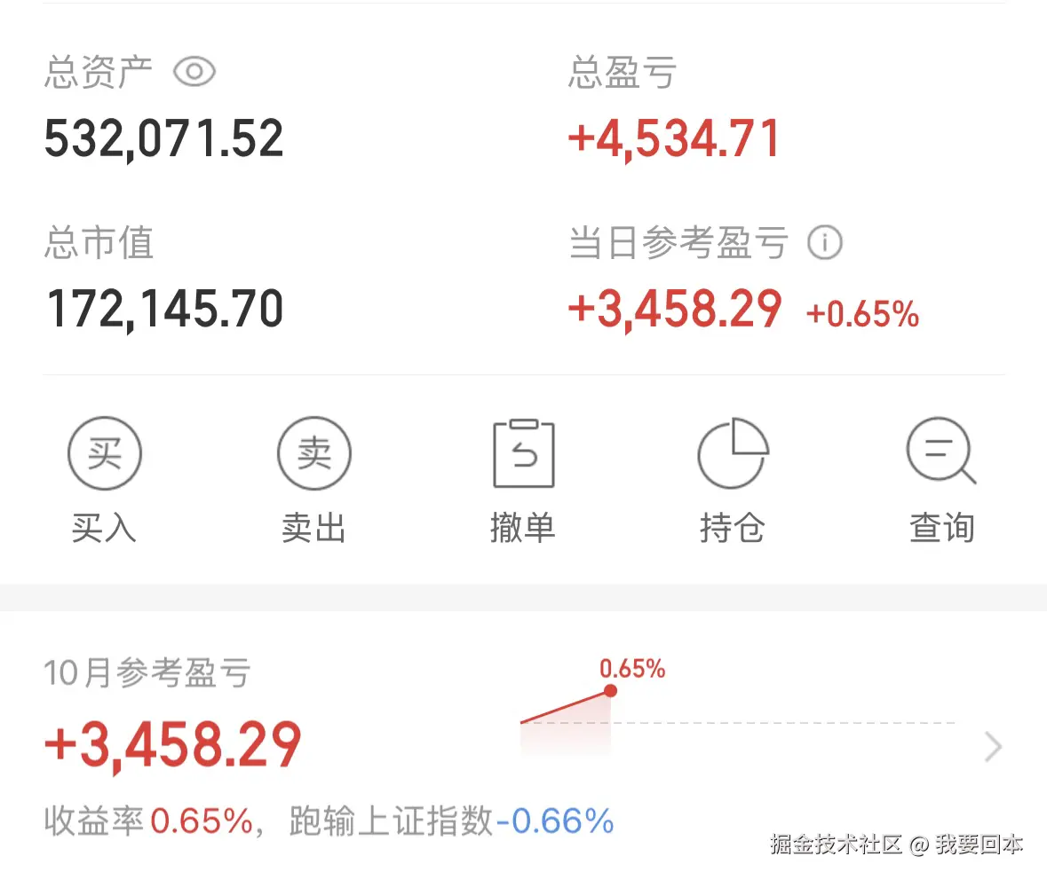 我要回本于2025-10-09 15:02发布的图片